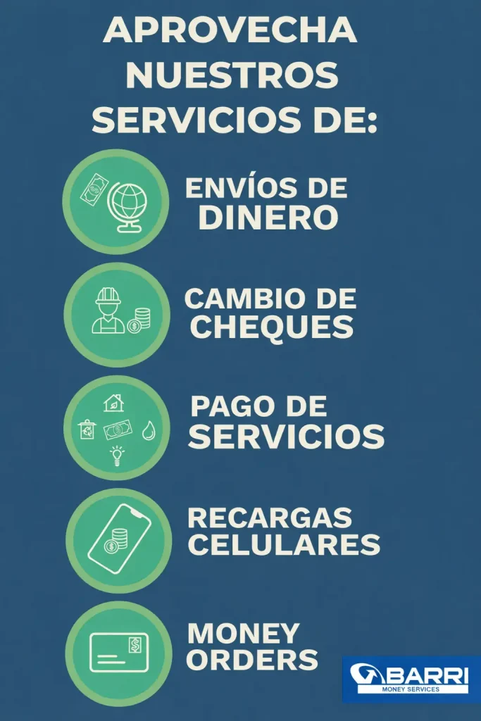 Envíos de Dinero | Tulsa | Pago de Servicios y Cambio de Cheques